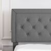 King Size Dark Grey Linen Upholstered Platform Bed with Button-Tufted Headboard